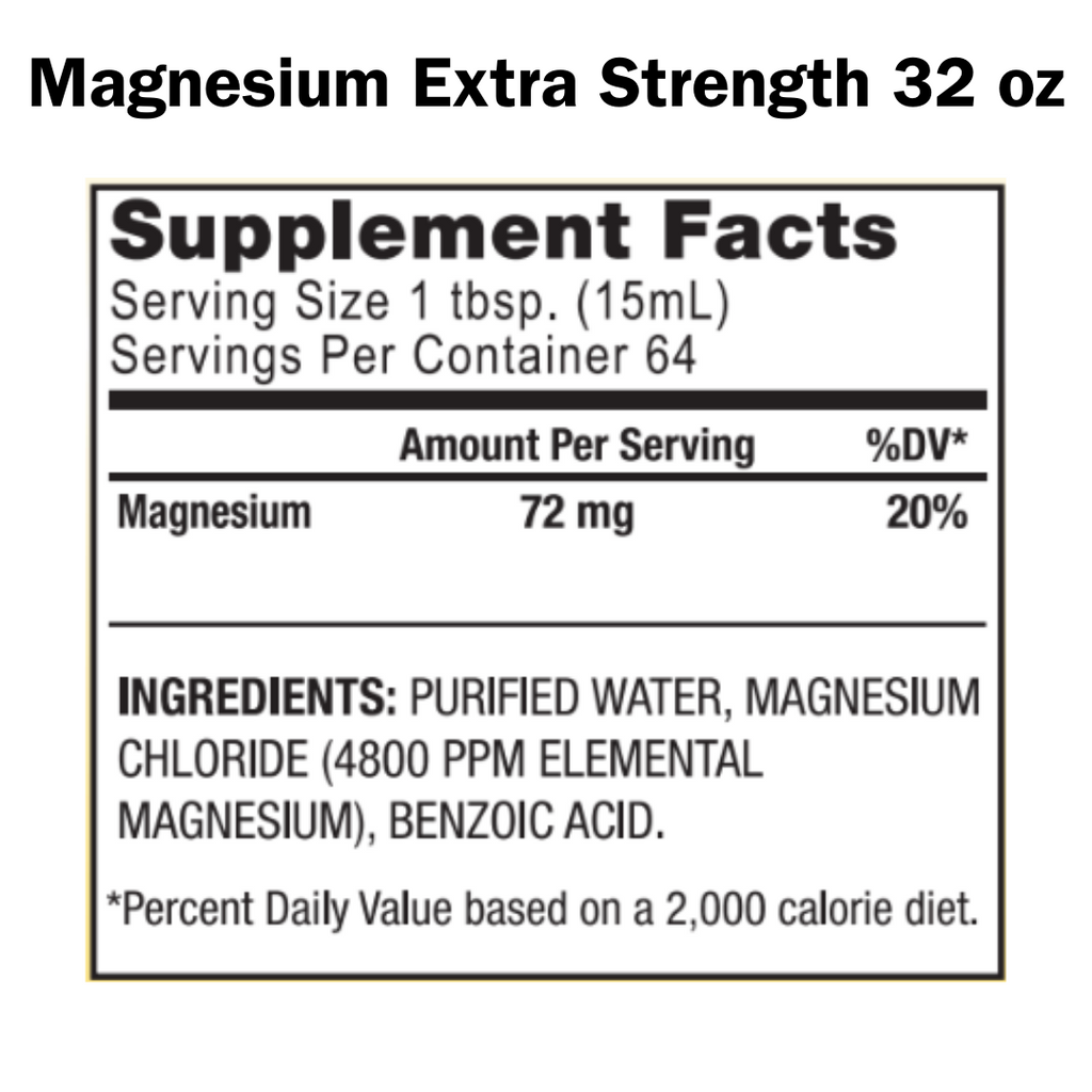Magnesium (Mg) - Mineral Water